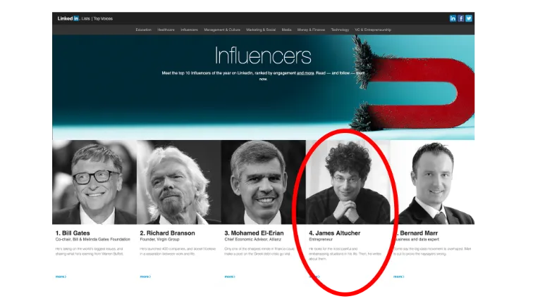 most influential people