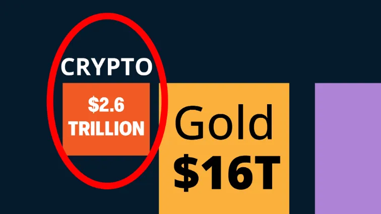 crypto $2.6 trillion