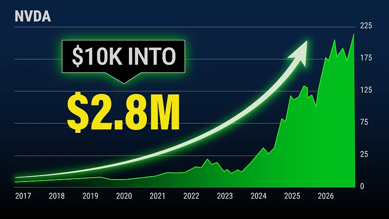 Nvidia share price chart, January 2016 to July 2026