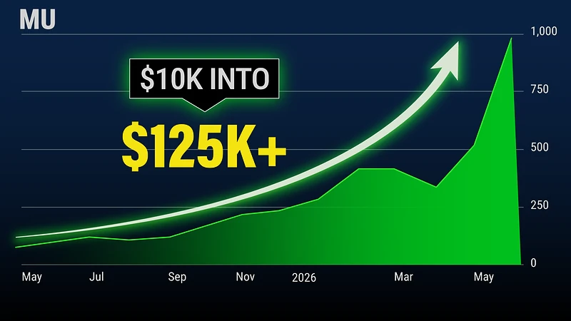 Micron share price chart, May 2025 to May 2026