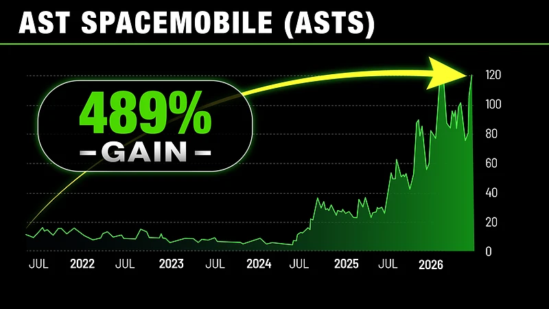 ast spacemobile stock price growth chart