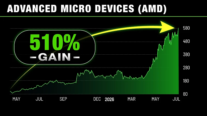 advanced micro devices stock up 510% over the last year