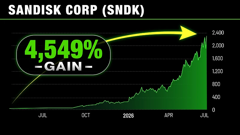 sandisk stock up 4,549% over the last year