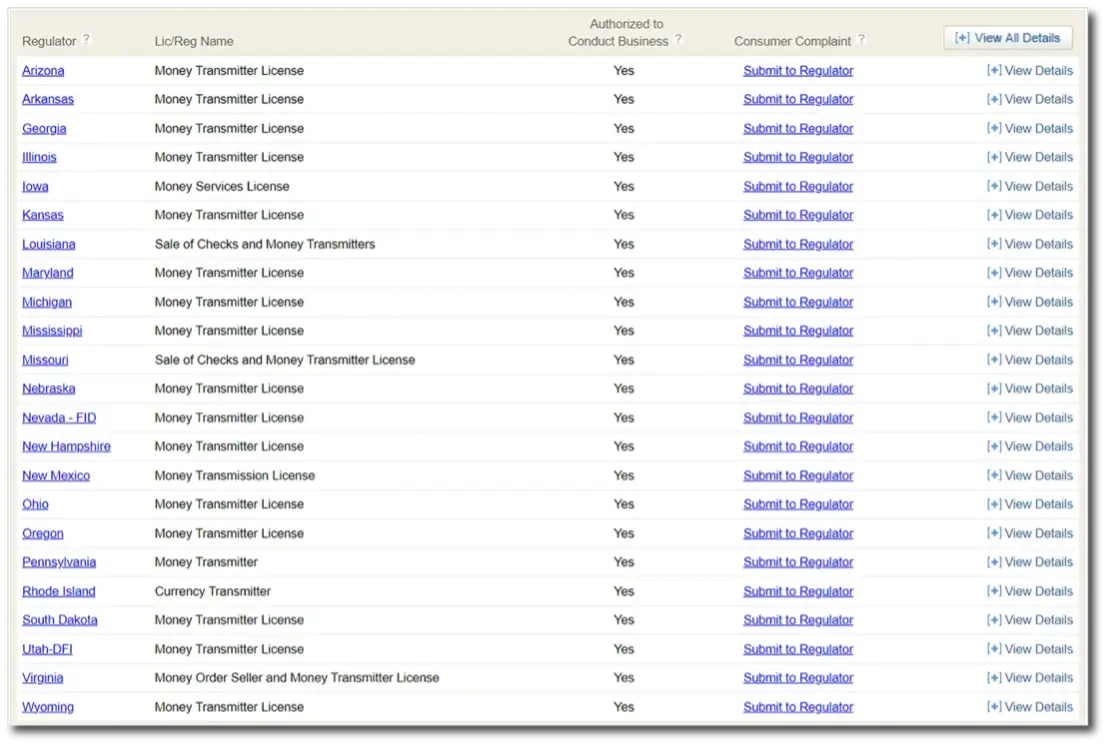 table of information