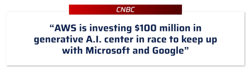 CNBC: “AWS is investing $100 million in generative A.I. center in race to keep up with Microsoft and Google”