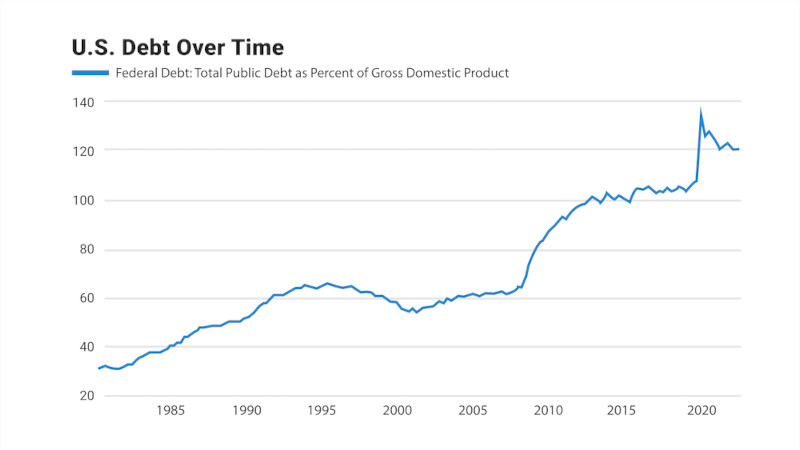 The New Case for Gold