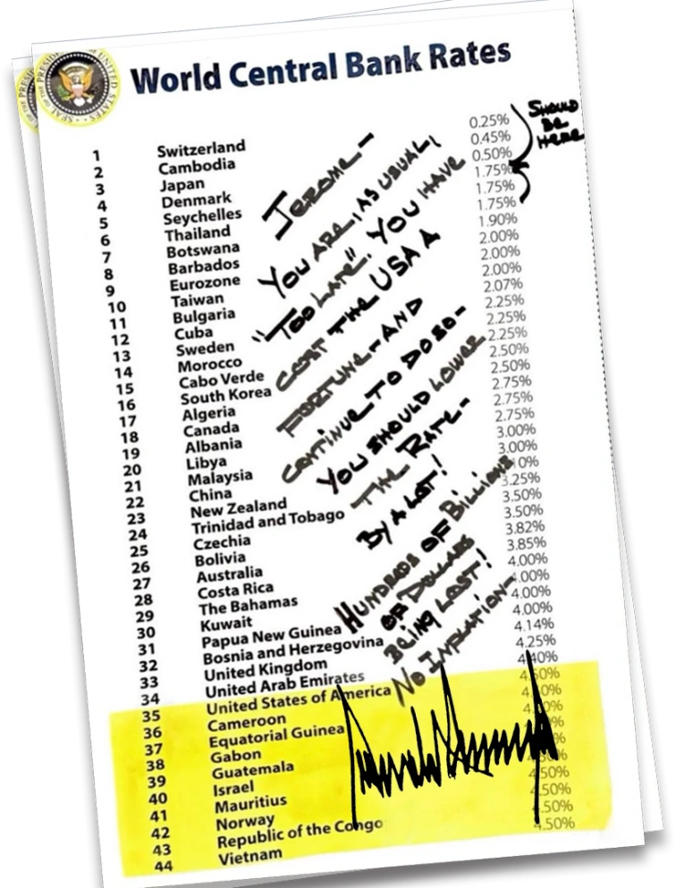 note from Trump to Jerome Powell