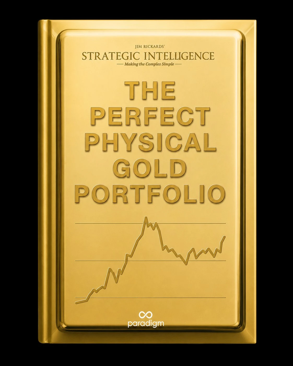 Report: perfect_Physical_gold_portffolio