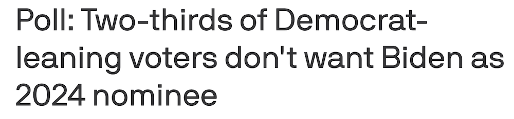 Poll: Two-thirds of Democrat-leaning voters don't want Biden as 2024 nominee