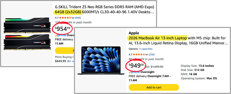 price of RAM