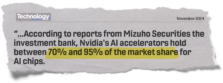 Headline: ....According to reports from Mizuho Securities the investment bank, Nvidia's Al accelerators hold between 70% and 95% of the market share for
Al chips.