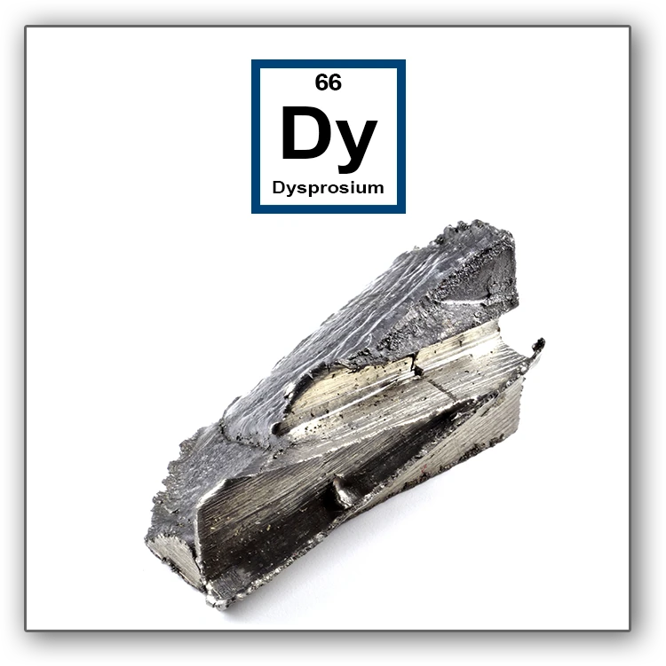 Dysprosium