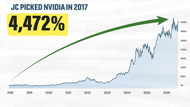Chart: NVIDIA