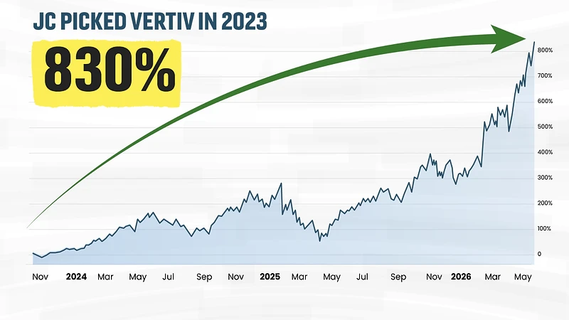 Chart: Vertiv