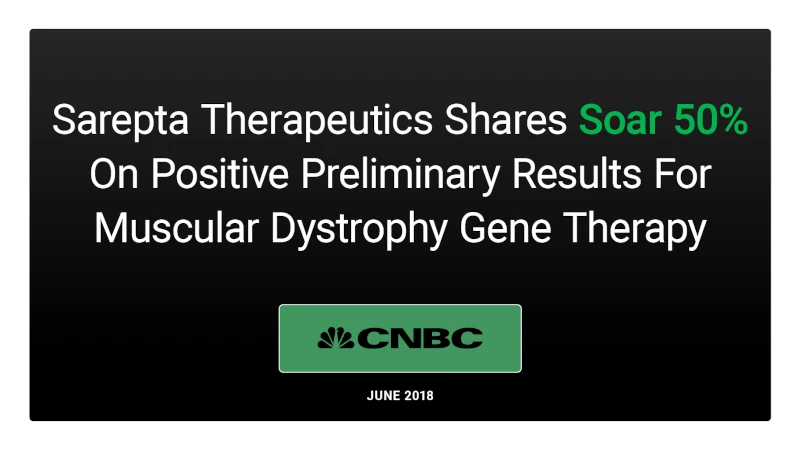 CNBC: Sarepta Therapeutics Shares Soar 50% on Positive Preliminary Results for Muscular Dystrophy Gene Therapy