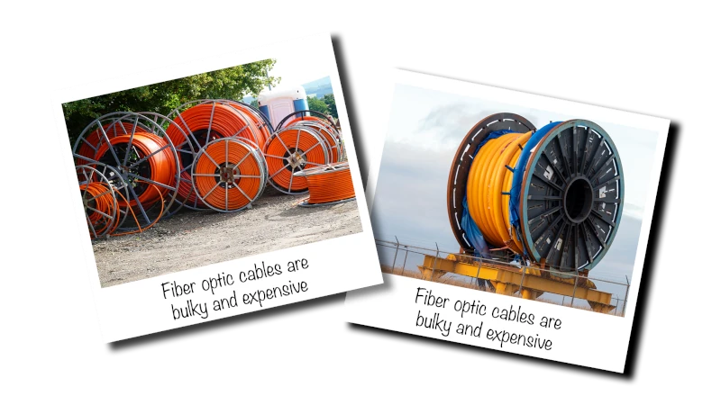 Fiber-optic cables. Caption: “Fiber optic cables are bulky and expensive”